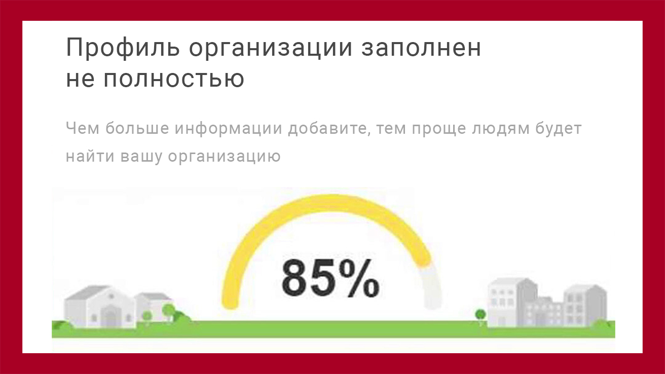 Шкала значительного прогресса в сервисах Яндекс.Бизнес